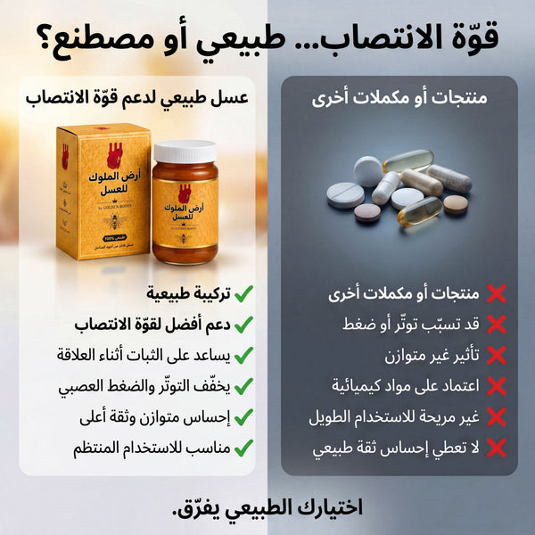 عسل طبيعي بتركيبة مدروسة يساعد على دعم الحيوية والنشاط الرجولي بشكل طبيعي