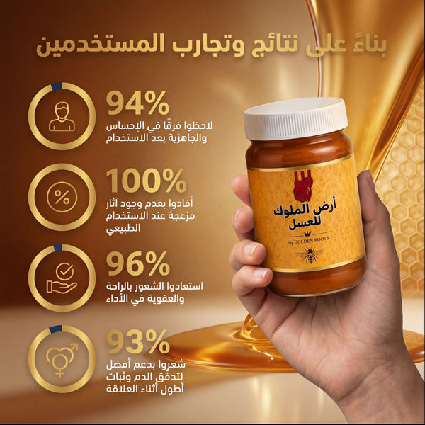 عسل طبيعي بتركيبة مدروسة يساعد على دعم الحيوية والنشاط الرجولي بشكل طبيعي